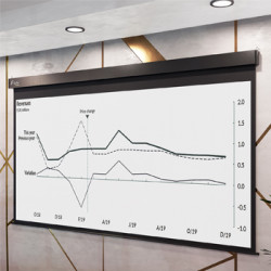 Écrans de projection | Motorisé