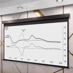 Projektorskærme | Elektrisk