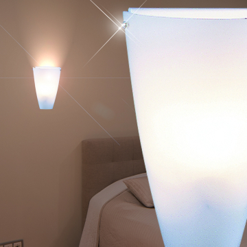 Wandlamp Wit | Glas