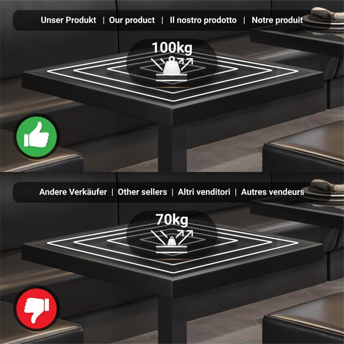 AB | Glasplade til restaurantbord | B:D 80 x 80 cm | Sort | Sort metalkant | Firkantet AB | Glasplade til restaurantbord | B:D 80 x 80 cm | Sort | Sort metalkant | Firkantet