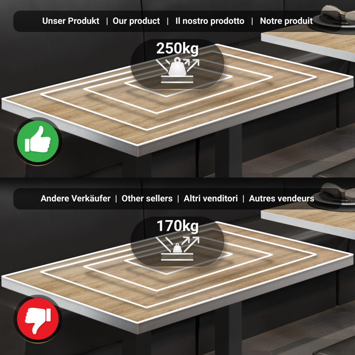 BPY | Mesa alta de bistró | 110 x 60 x 112 cm | Borde de acero inoxidable | Rectangular | Roble / Negro