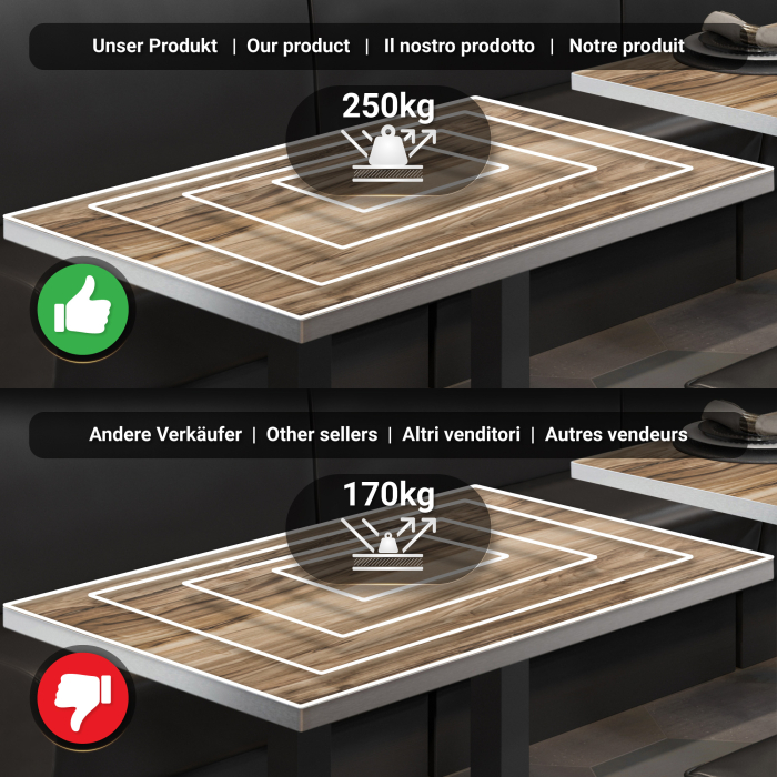 BPY | Bistro Högt bord | 110 x 60 x 112 cm | Rostfri kant | Fyrkantig | Sheesham / Svart BPY | Bistro Högt bord | 110 x 60 x 112 cm | Rostfri kant | Fyrkantig | Sheesham / Svart