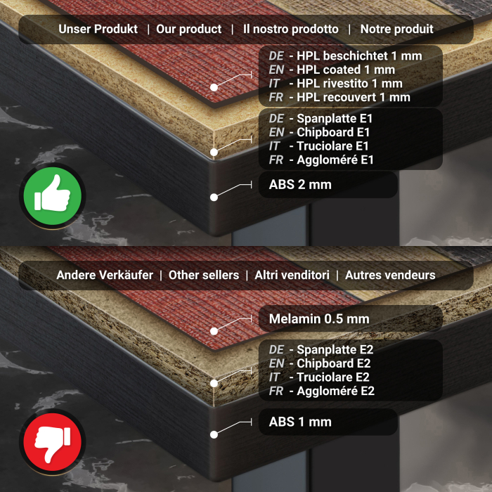 BPY | Tavolo Bistro | 110 x 60 x 112 cm | Bordo Nero | Rettangolare | Vintage Colorato / Nero BPY | Tavolo Bistro | 110 x 60 x 112 cm | Bordo Nero | Rettangolare | Vintage Colorato / Nero