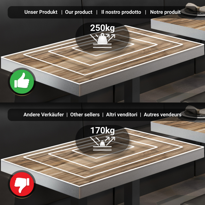 BPY | Mesa alta de bistró | 110 x 60 x 114 cm | Borde de acero inoxidable | Rectangular | Sheesham / Negro BPY | Mesa alta de bistró | 110 x 60 x 114 cm | Borde de acero inoxidable | Rectangular | Sheesham / Negro