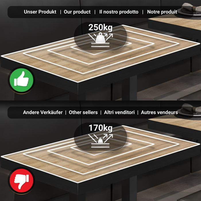 BPY | Bistro Stehbord | 120 x 70 x 114 cm | Svart kant | Rektangulær | Eik / Svart