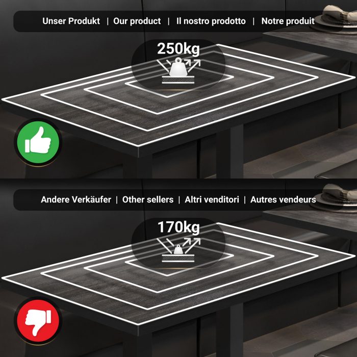 BM | Bistro Stehbord | 130 x 80 x 108 cm | Rektangulær | Svart kant | Wenge / Svart BM | Bistro Stehbord | 130 x 80 x 108 cm | Rektangulær | Svart kant | Wenge / Svart