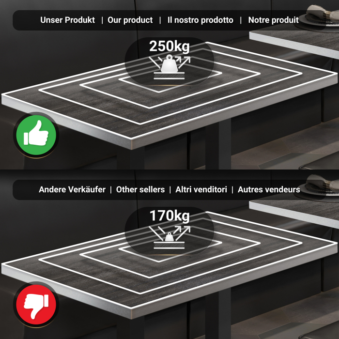 BPY | Tavolo da Bistro | 130 x 80 x 112 cm | Bordo in Acciaio Inossidabile | Rettangolare | Wenge / Nero