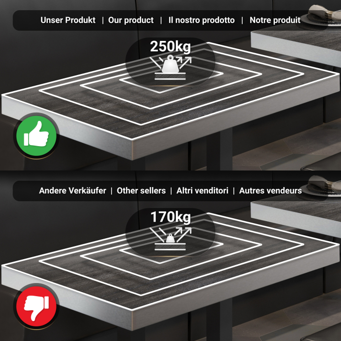 BPY | Bistro Stehtisk | 130 x 80 x 114 cm | Rustfritt stål kant | Rektangulær | Wenge / Svart
