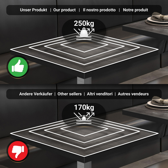 BM | Bistro Stolik | 70 x 70 x 108 cm | Kwadratowy | Czarna krawędź | Wenge / Stal nierdzewna