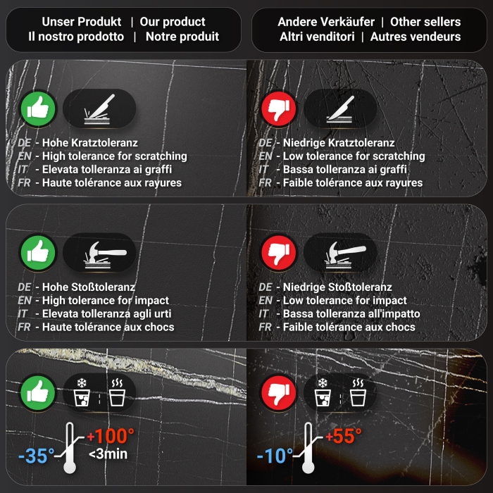BPA | Bistro Pöytä | 70 x 70 x 112 cm | Musta Reuna | Neliömäinen | Musta Marmori / Musta BPA | Bistro Pöytä | 70 x 70 x 112 cm | Musta Reuna | Neliömäinen | Musta Marmori / Musta