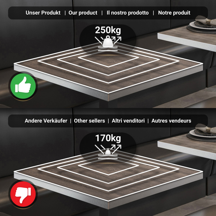 BPY | Bistro Table | 80 x 80 x 112 cm | Stainless Steel Edge | Square | Light Wenge / Black BPY | Bistro Table | 80 x 80 x 112 cm | Stainless Steel Edge | Square | Light Wenge / Black