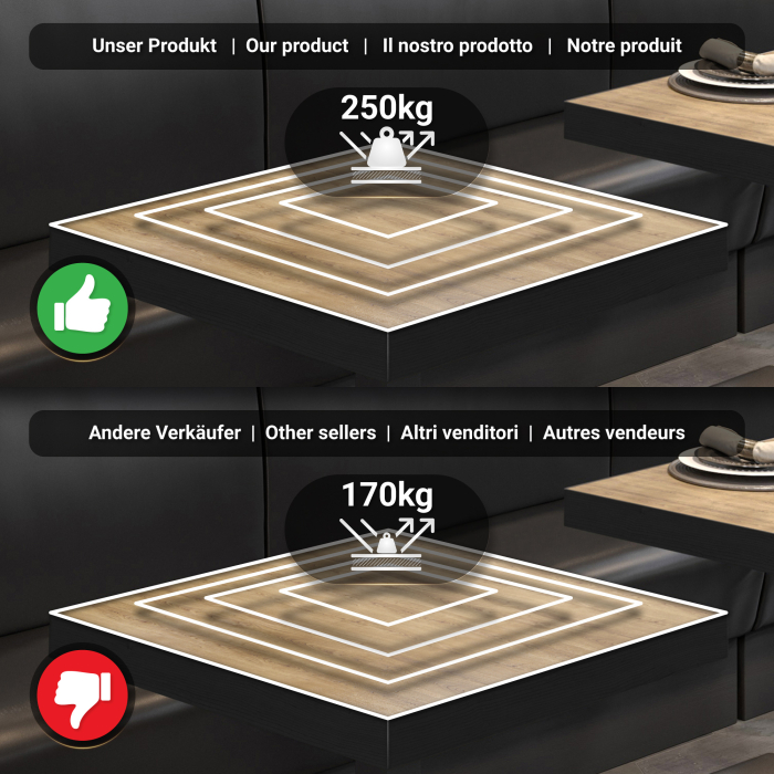 BPA | Bistro Table | 80 x 80 x 114 cm | Black Edge | Square | Oak / Black