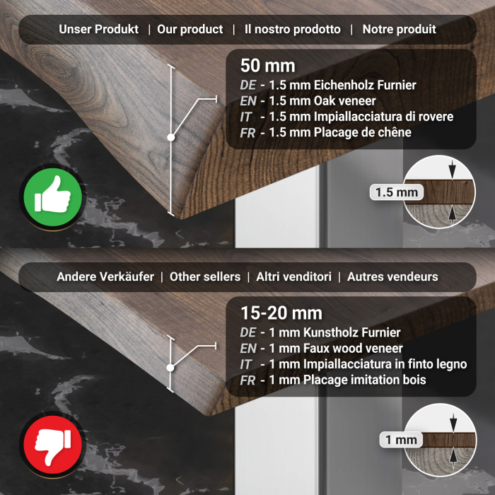 PMD | Bistrotafel met boomrand | Vierkant | 70 x 70 x 77 cm | Notelaar / Roestvrij staal