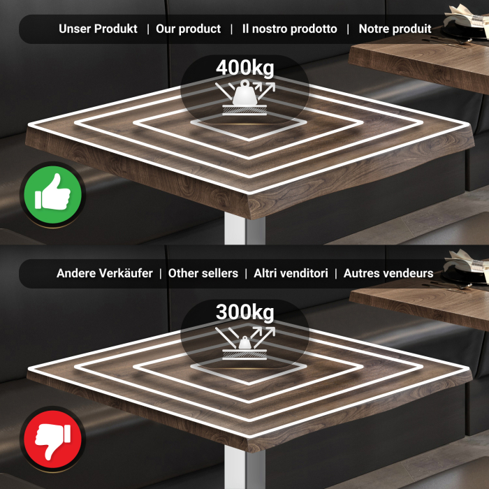 PMD | Bistrotafel met boomrand | Vierkant | 70 x 70 x 77 cm | Notelaar / Roestvrij staal