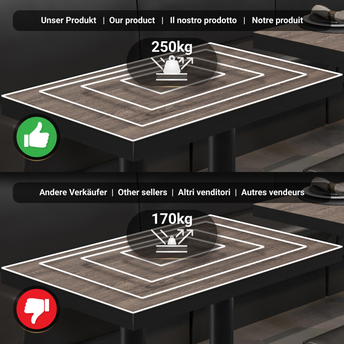 BML | Bistro dobbeltbord | 120x70x77cm | Rektangulær | Lys Wenge / Svart