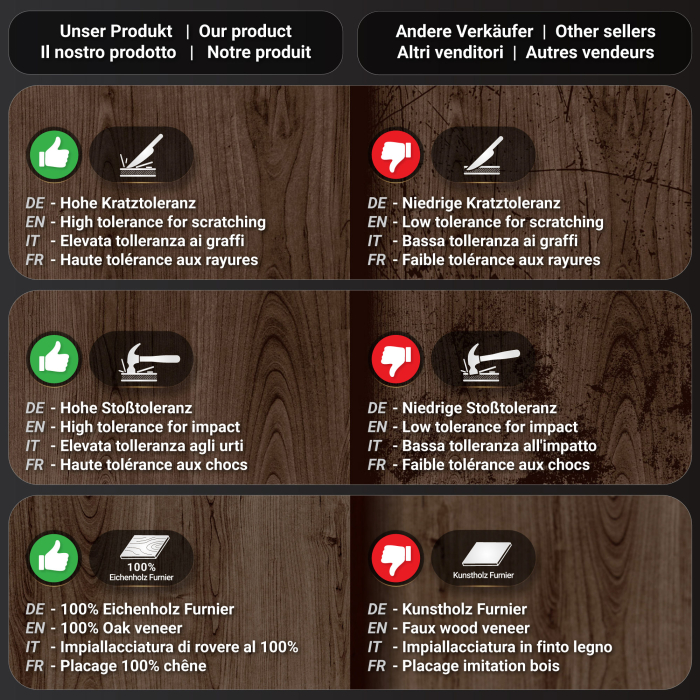 PMD | Tavolo con bordo ad albero Bistro | rettangolare | 130 x 80 x 77 cm | noce / acciaio inox PMD | Tavolo con bordo ad albero Bistro | rettangolare | 130 x 80 x 77 cm | noce / acciaio inox