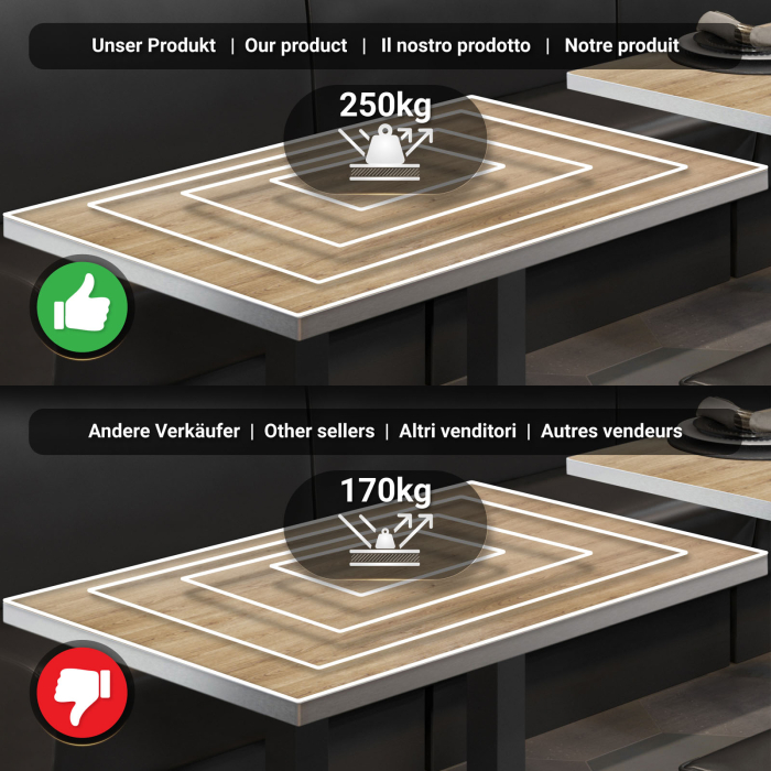 BM | Bistro Stehtisch | 110 x 60 x 108 cm | Rektangulær | Rustfritt stål kant | Eik / Svart BM | Bistro Stehtisch | 110 x 60 x 108 cm | Rektangulær | Rustfritt stål kant | Eik / Svart
