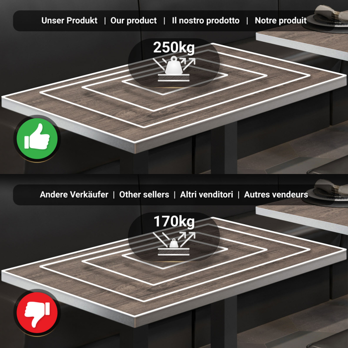 BM | Bistro Steintabell | 110 x 60 x 108 cm | Rektangulær | Rustfritt stål kant | Lys Wenge / Svart