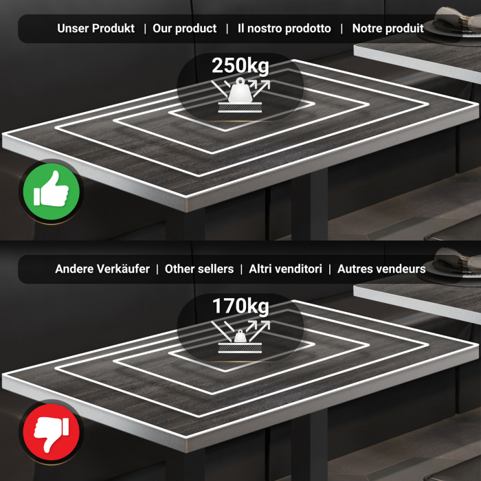 BM | Bistro Stehtabell | 110 x 60 x 108 cm | Rektangulær | Rustfritt stål kant | Wenge / Svart BM | Bistro Stehtabell | 110 x 60 x 108 cm | Rektangulær | Rustfritt stål kant | Wenge / Svart