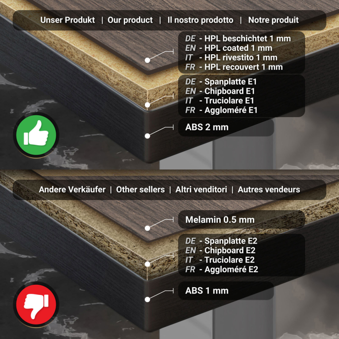 BM | Bistro Stehtabell | 110 x 60 x 108 cm | Rektangulær | Svart kant | Lys Wenge / Rustfritt stål BM | Bistro Stehtabell | 110 x 60 x 108 cm | Rektangulær | Svart kant | Lys Wenge / Rustfritt stål