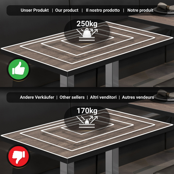 BM | Bistro Stehtabell | 110 x 60 x 108 cm | Rektangulær | Svart kant | Lys Wenge / Rustfritt stål BM | Bistro Stehtabell | 110 x 60 x 108 cm | Rektangulær | Svart kant | Lys Wenge / Rustfritt stål