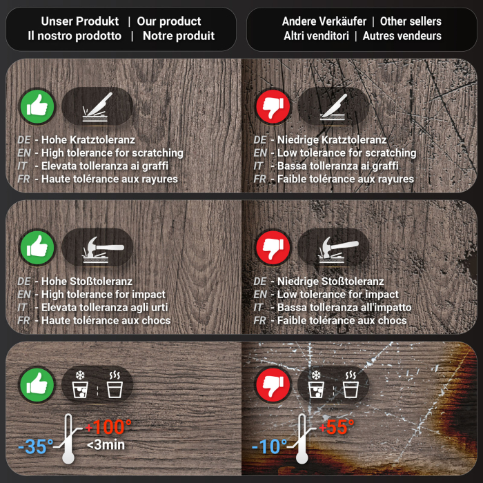 BM | Bistro Stehtisch | 110 x 60 x 108 cm | Rektangulær | Svart kant | Lys Wenge / Svart BM | Bistro Stehtisch | 110 x 60 x 108 cm | Rektangulær | Svart kant | Lys Wenge / Svart