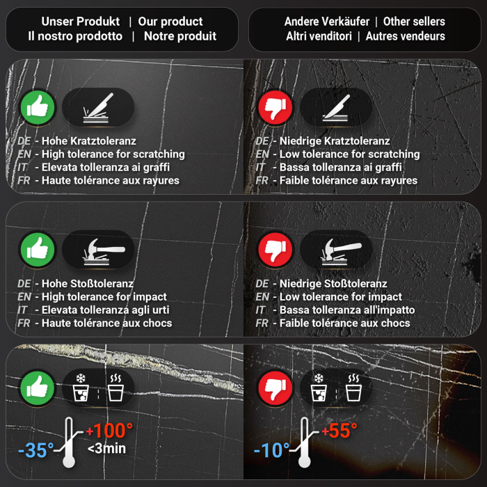 BM | Bistro Stehtisch | 110 x 60 x 108 cm | Rektangulær | Svart kant | Svart marmor / Svart BM | Bistro Stehtisch | 110 x 60 x 108 cm | Rektangulær | Svart kant | Svart marmor / Svart
