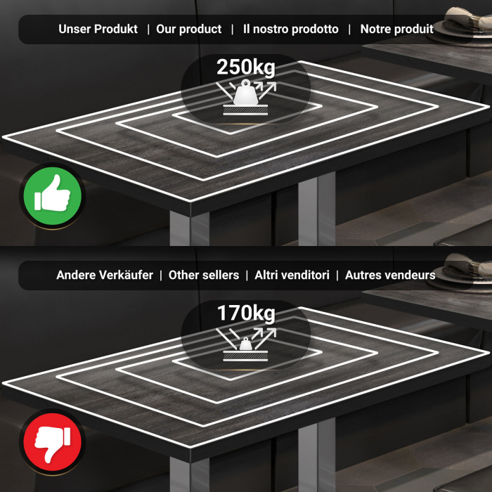 MBM | Bistro Stehtisk | 120 x 70 x 107,5 cm | Melamin | Wenge / Rustfritt stål MBM | Bistro Stehtisk | 120 x 70 x 107,5 cm | Melamin | Wenge / Rustfritt stål