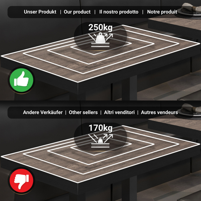 BM | Bistro Stehtisk | 110 x 60 x 110 cm | Rektangulær | Svart kant | Lys Wenge / Svart
