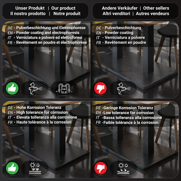 BM | Bistro Stehtisk | 110 x 60 x 110 cm | Rektangulær | Svart kant | Lys Wenge / Svart