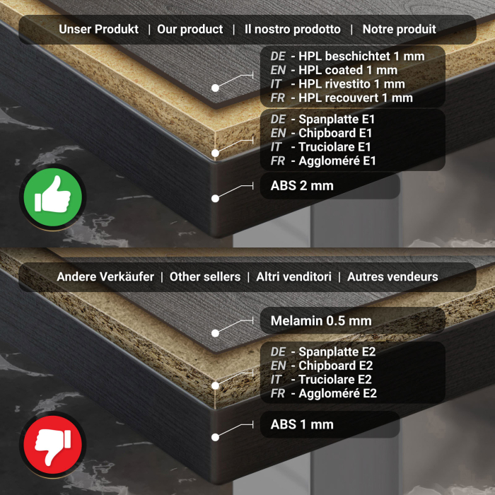 BM | Bistro Steh bord | 110 x 60 x 110 cm | Rektangulær | Svart kant | Wenge / Rustfritt stål