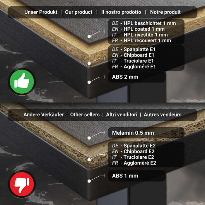 BM | Bistro Stehtisk | 120 x 70 x 110 cm | Rektangulær | Svart kant | Wenge / Svart BM | Bistro Stehtisk | 120 x 70 x 110 cm | Rektangulær | Svart kant | Wenge / Svart