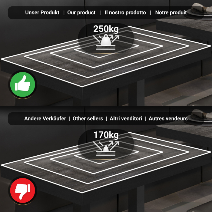BM | Bistro Stehtisk | 120 x 70 x 110 cm | Rektangulær | Svart kant | Wenge / Svart BM | Bistro Stehtisk | 120 x 70 x 110 cm | Rektangulær | Svart kant | Wenge / Svart