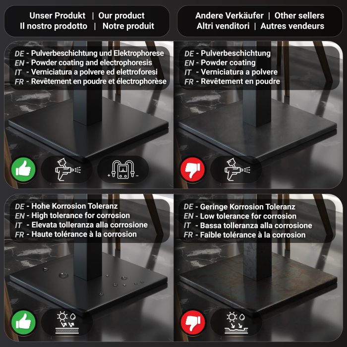 BM | Tavolo Bistro | 80 x 80 x 108 cm | Quadrato | Bordo Nero | Marmo Bianco / Nero BM | Tavolo Bistro | 80 x 80 x 108 cm | Quadrato | Bordo Nero | Marmo Bianco / Nero