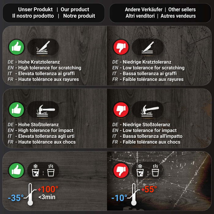 BM | Bistro Stehpult | 70 x 70 x 108 cm | Kvadratisk | Svart kant | Wenge / Sort BM | Bistro Stehpult | 70 x 70 x 108 cm | Kvadratisk | Svart kant | Wenge / Sort