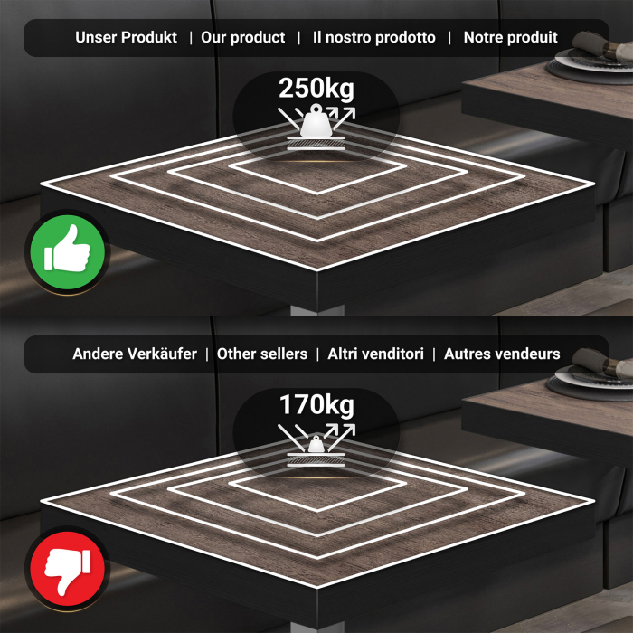 BM | Bistro Stehertabell | 70 x 70 x 110 cm | Firkantet | Svart Kant | Lys Wenge / Rustfritt Stål BM | Bistro Stehertabell | 70 x 70 x 110 cm | Firkantet | Svart Kant | Lys Wenge / Rustfritt Stål