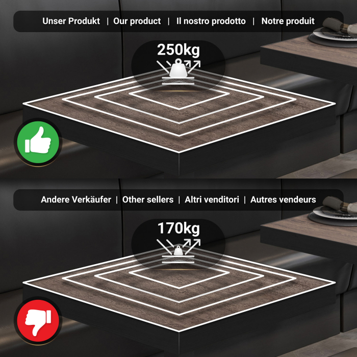 BM | Bistro Stehtisch | 80 x 80 x 110 cm | Firkantet | Sort kant | Light Wenge / Sort BM | Bistro Stehtisch | 80 x 80 x 110 cm | Firkantet | Sort kant | Light Wenge / Sort
