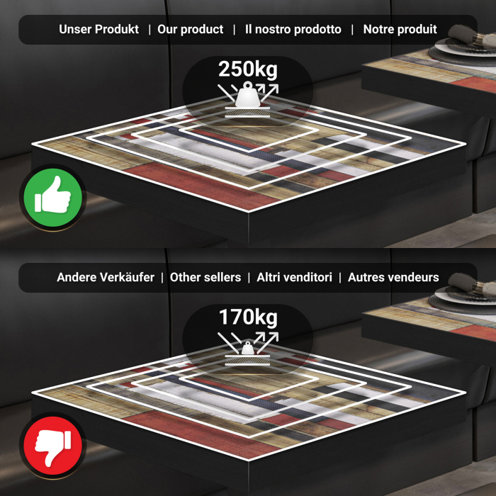BM | Bistro Stehbord | 70 x 70 x 110 cm | Kvadratisk | Svart Kant | Vintage Fargerik / Svart BM | Bistro Stehbord | 70 x 70 x 110 cm | Kvadratisk | Svart Kant | Vintage Fargerik / Svart