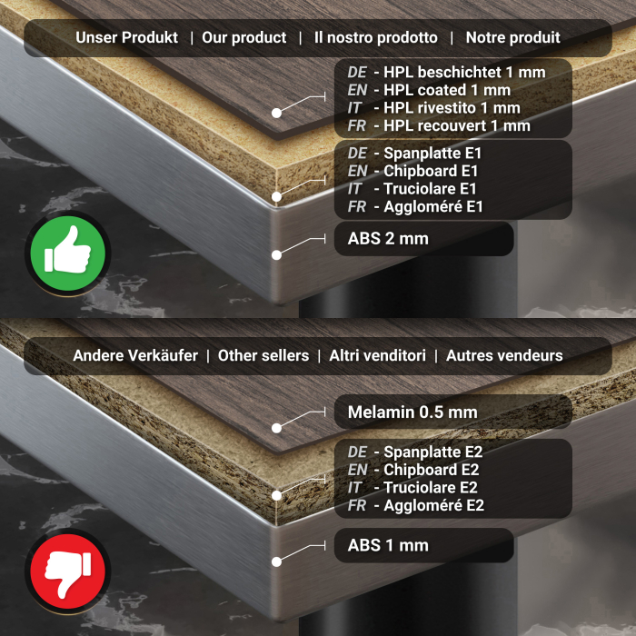 BML | Bistro dobbeltbord | 120 x 70 x 74,5 cm | Rektangulær | Lys Wenge / Svart BML | Bistro dobbeltbord | 120 x 70 x 74,5 cm | Rektangulær | Lys Wenge / Svart