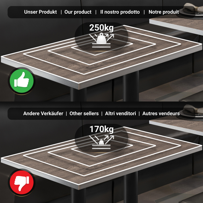 BML | Bistro dobbeltbord | 120 x 70 x 74,5 cm | Rektangulær | Lys Wenge / Svart BML | Bistro dobbeltbord | 120 x 70 x 74,5 cm | Rektangulær | Lys Wenge / Svart