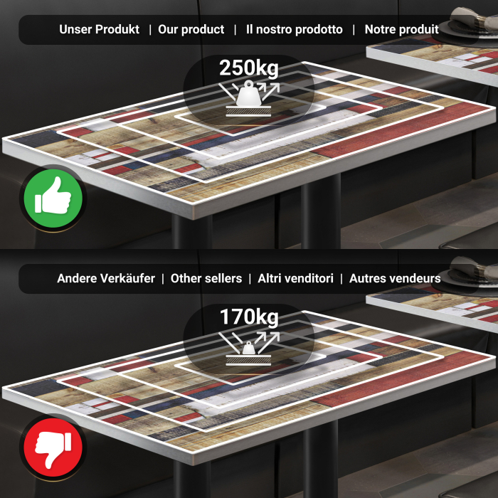 BML | Podwójny stolik Bistro | 130 x 80 x 74,5 cm | Prostokątny | Kolorowy Vintage / Czarny