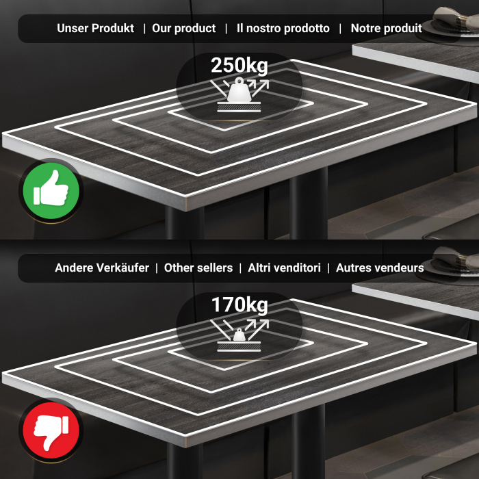 BML | Bistro dobbeltbord | 120 x 70 x 74,5 cm | Rektangulær | Wenge / Svart BML | Bistro dobbeltbord | 120 x 70 x 74,5 cm | Rektangulær | Wenge / Svart