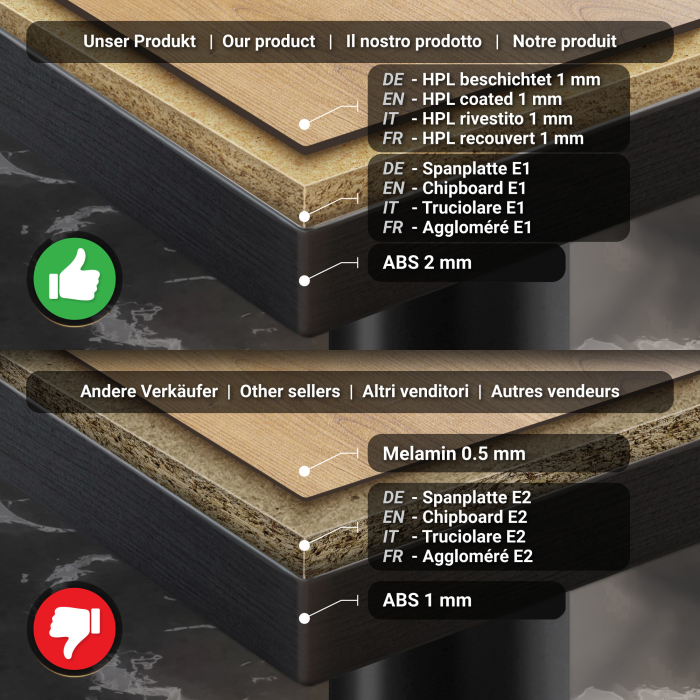 BML | Bistrobord | 70 x 70 x 74,5 cm | Firkantet | Eik / Sort