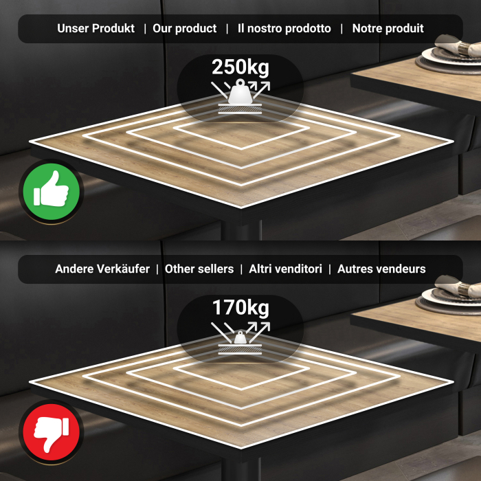 BML | Bistrobord | 70 x 70 x 74,5 cm | Firkantet | Eik / Sort