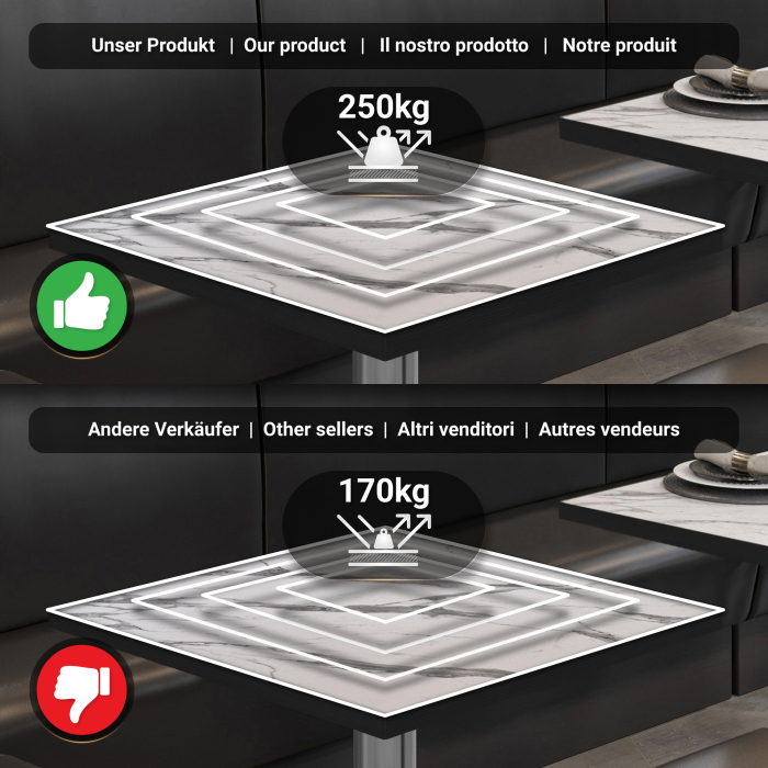 BML | Bistrobord | 70 x 70 x 74,5 cm | Firkantet | Hvit marmor / rustfritt stål