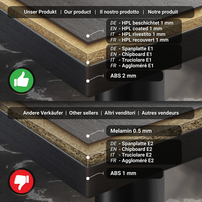BML | Bistrobord | 70 x 70 x 74,5 cm | Firkantet | Wenge / Svart