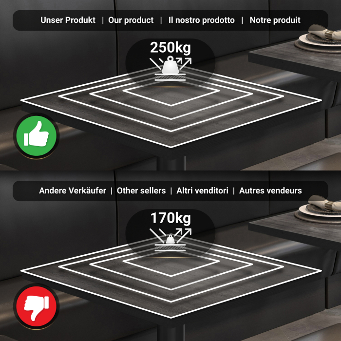 BML | Bistrobord | 70 x 70 x 74,5 cm | Firkantet | Wenge / Svart