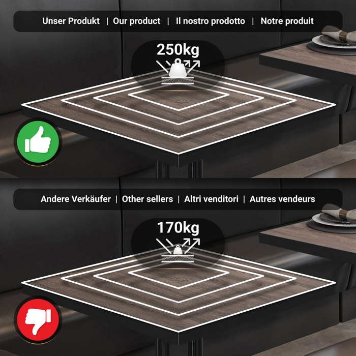 BMLG | Bistro Tisch | 70 x 70 x 75 cm | Quadratisch | Schwarzer Rand | Light Wenge / Schwarz BMLG | Bistro Tisch | 70 x 70 x 75 cm | Quadratisch | Schwarzer Rand | Light Wenge / Schwarz