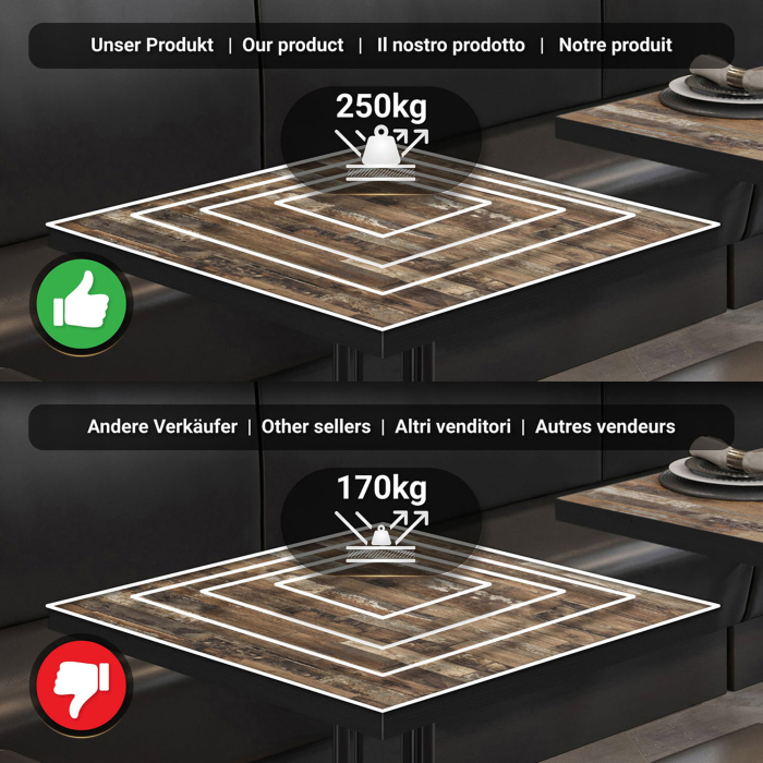BMLG | Bistro Tisch | 70 x 70 x 75 cm | Quadratisch | Schwarzer Rand | Vintage Old / Schwarz