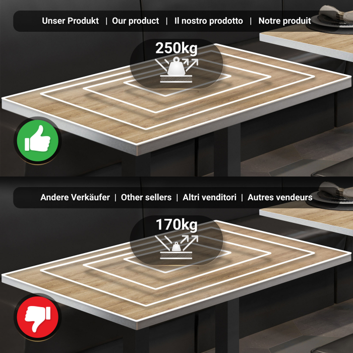 BPA | Bistro Stehbord | 110 x 60 x 112 cm | Rustfritt stål kant | Rektangulær | Eik / Svart BPA | Bistro Stehbord | 110 x 60 x 112 cm | Rustfritt stål kant | Rektangulær | Eik / Svart